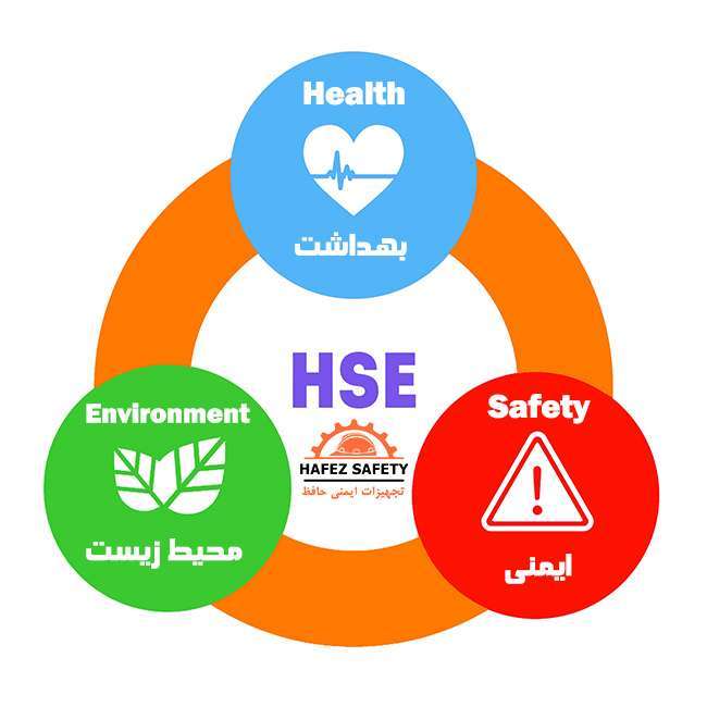 جزوه سلامت، ایمنی،محیط زیست(HSE)