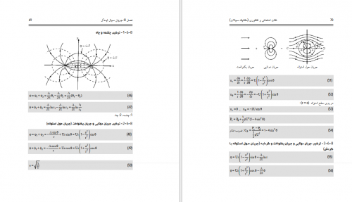 فرمول های مکانیک سیالات | مناسب برای شب امتحان و جمع بندی | تایپی 62 صفحه
