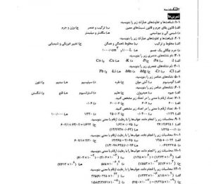 حل المسائل شیمی عمومی 1 مورتیمر | زبان فارسی