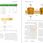 دانلود pdf آناتومی بالینی اسنل 623 صفحه رنگی