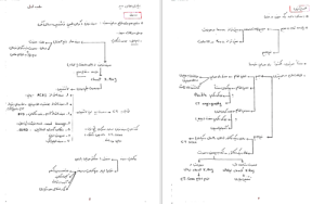 دانلود سناریو تقلب ریه 66 صفحه